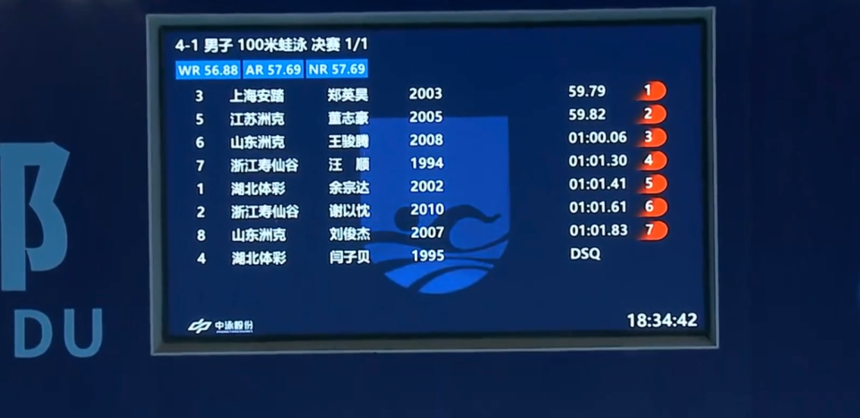 inews, 但估计是比, OE