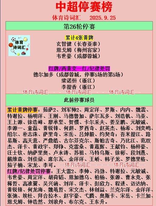 蓉城与国安, 恩戈姆, 廖承坚