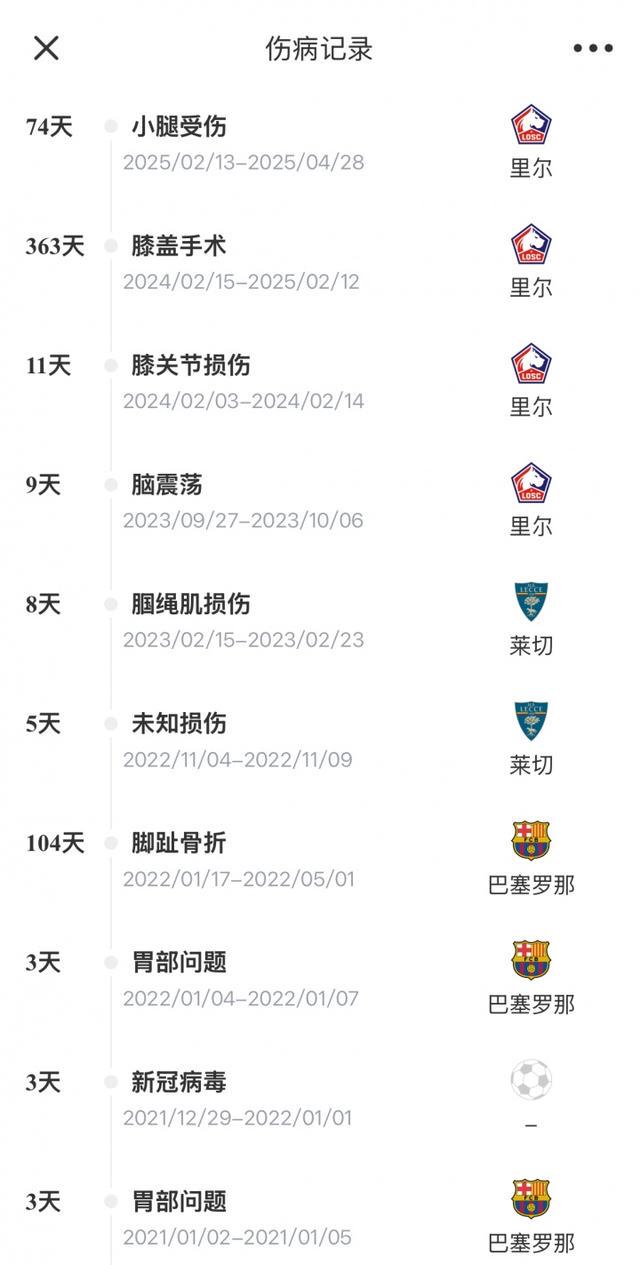 src, 合同状态的