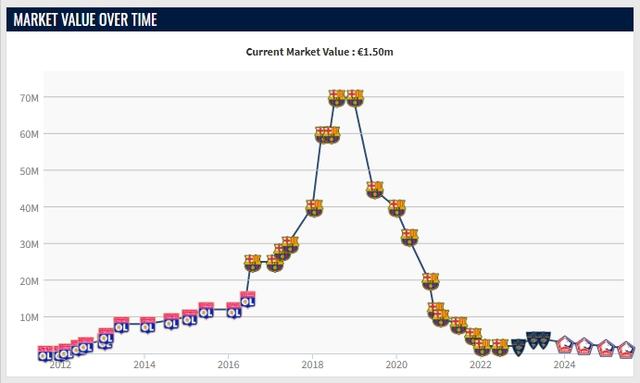 万欧, 乌姆蒂蒂将, jpg