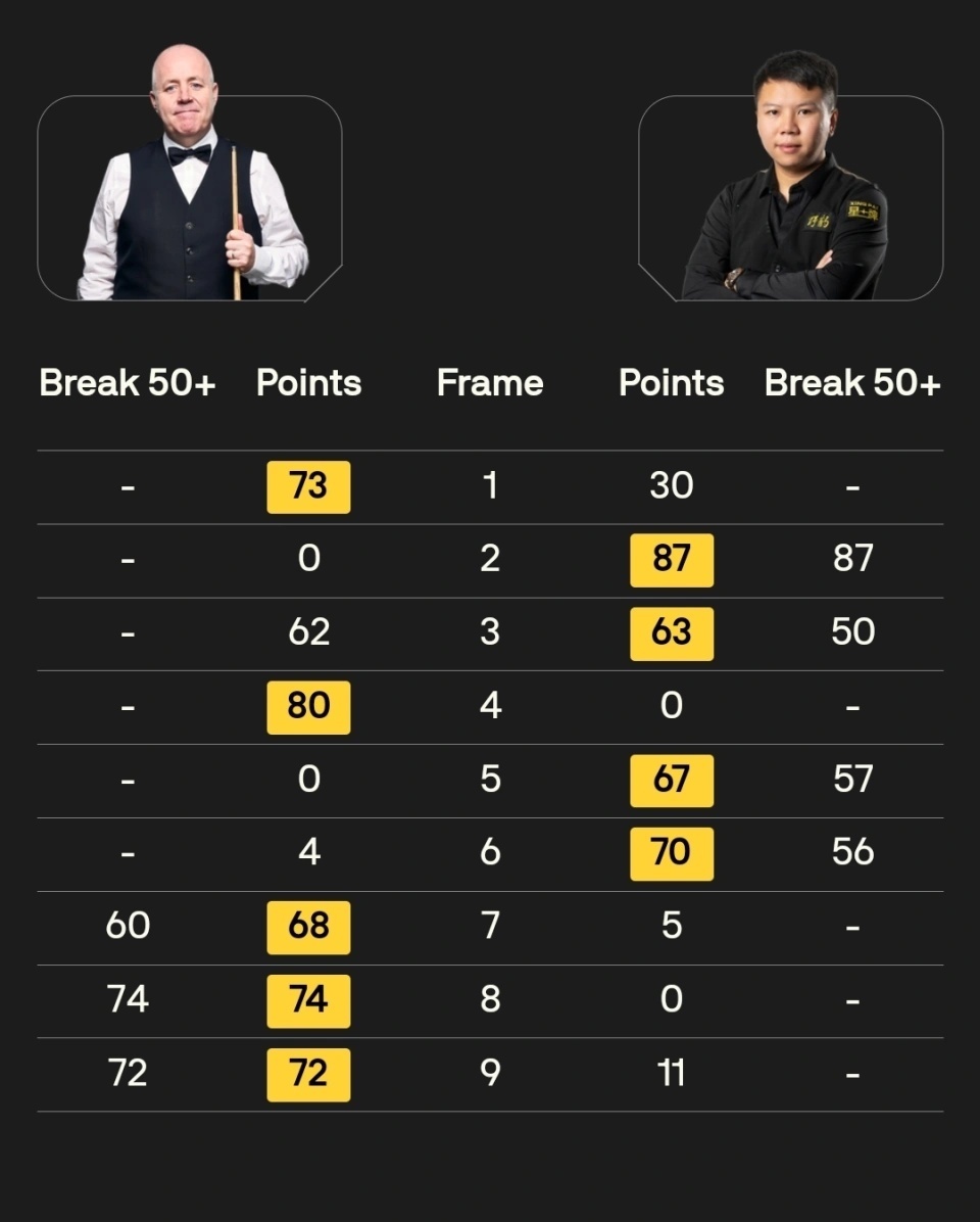 连鞭辣手蹂 连鞭辣手蹂