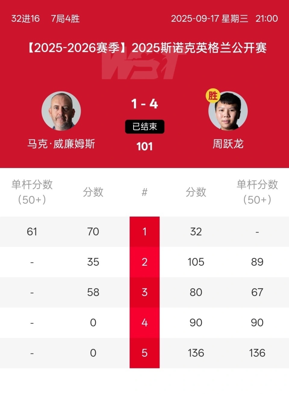 rNj, jacAA, gtimg rNj, jacAA, gtimg